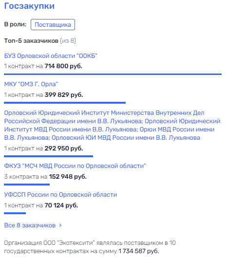После Дайнеко, хоть Потомский После Дайнеко, хоть Потомский meizcdiedia2d qktiqrridttixqvls