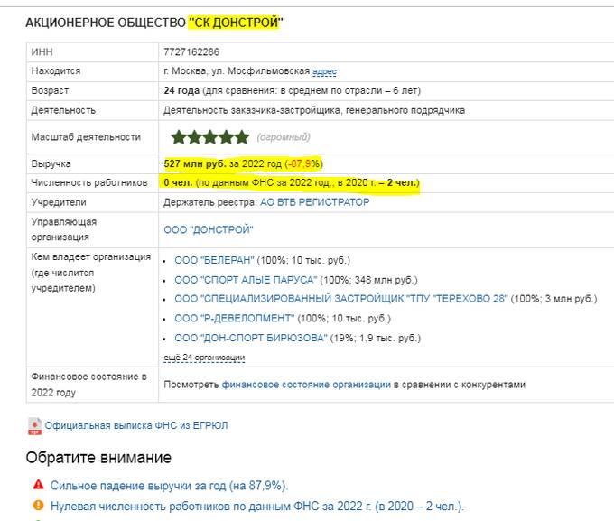 Всё по плану? «Донстрой» – «прачечная» государственного уровня!