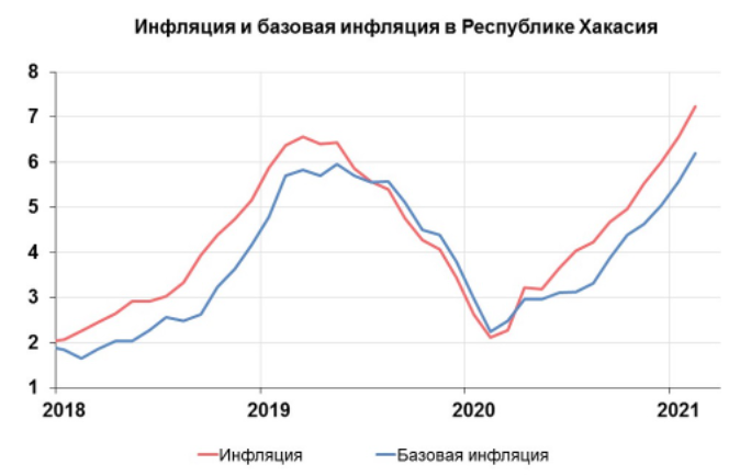 Коновалов пакует чемоданы: первый кандидат на новый губернаторопад